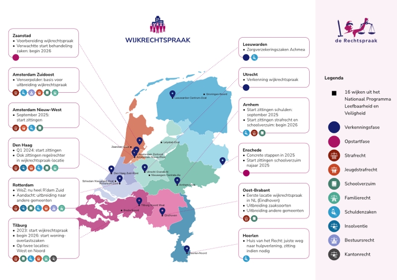 Plattegrond van Nederland met daarop huidige en toekomstige locaties van wijkrechtspraak.