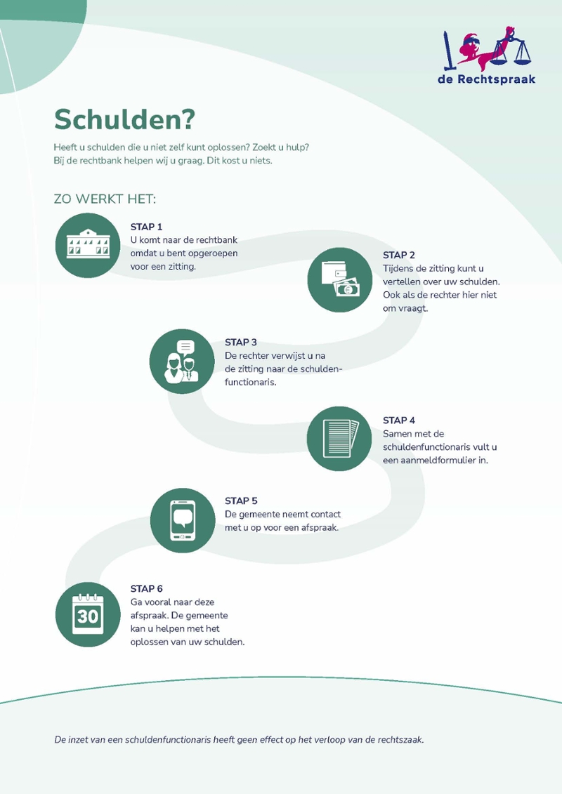 Flyer over hulp bij schulden via de schuldenfunctionaris.